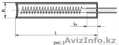 Одноконцевые ТЭНы, пальчиковые нагреватели Экибастуз - Изображение #1, Объявление #1480950