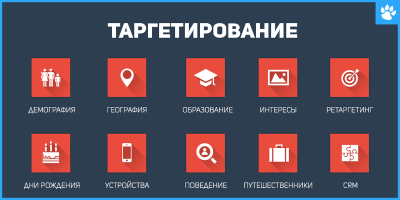 ВАМ НУЖНА РЕКЛАМА В INSTAGRAM И FB? - Изображение #1, Объявление #1674017