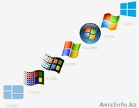 Диагностика, ремонт ноутбуков и компьютеров, настройка Windows, Мегалайн, Wi-Fi, - Изображение #2, Объявление #1286773