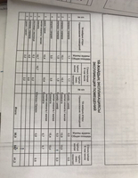 Продаётся Коттедж дом с действующим магазином с товарами за 10.000.000тенге  - Изображение #4, Объявление #1696183