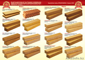 Кондитерские изделия собственного  производства продам в большом ассор
