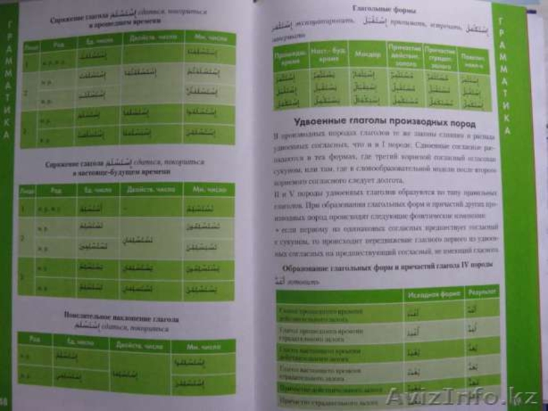 Справочник по грамматике арабского языка. - Изображение #2, Объявление #1447063