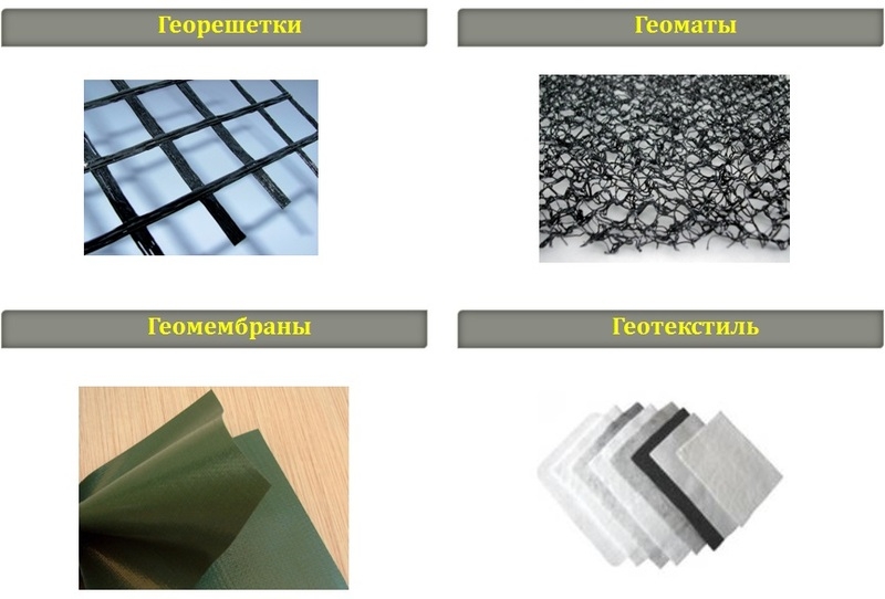  Геоматериалы от GEOMASTERS TEAM. - Изображение #2, Объявление #1668587