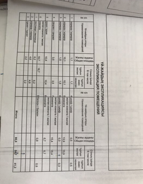 Продаётся Коттедж дом с действующим магазином с товарами за 10.000.000тенге  - Изображение #4, Объявление #1696183